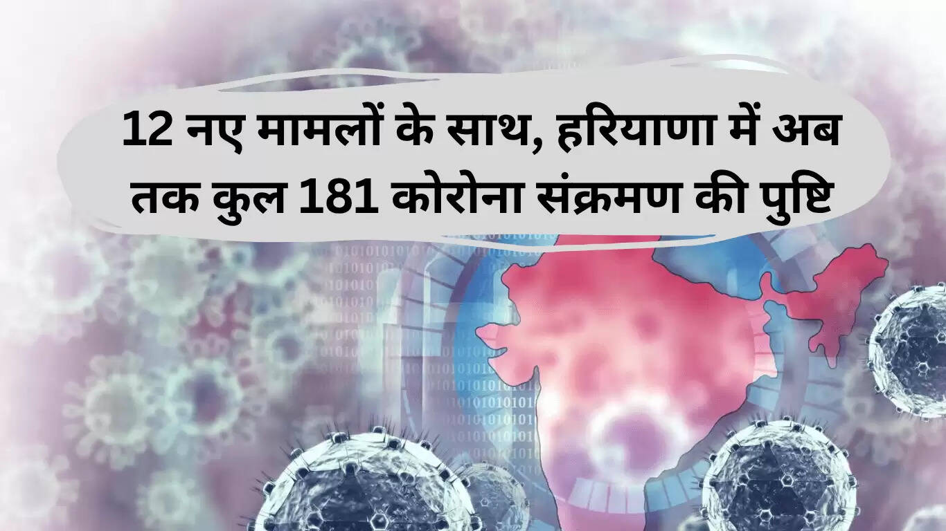 हरियाणा में कोरोना के 12 नए मामले, कुल संक्रमितों की संख्या 181 हुई