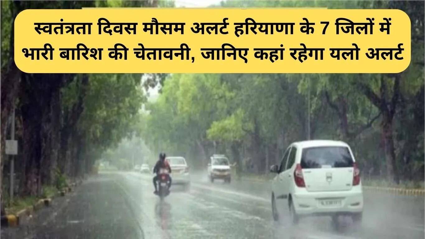 हरियाणा में स्वतंत्रता दिवस पर मौसम का अलर्ट: 7 जिलों में भारी बारिश की चेतावनी