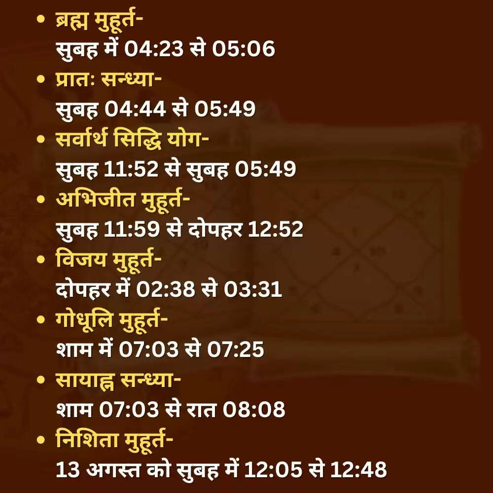 12 अगस्त 2025 का पंचांग: कजरी तीज, बहुला चतुर्थी और हेरम्ब संकष्टी के विशेष पर्व