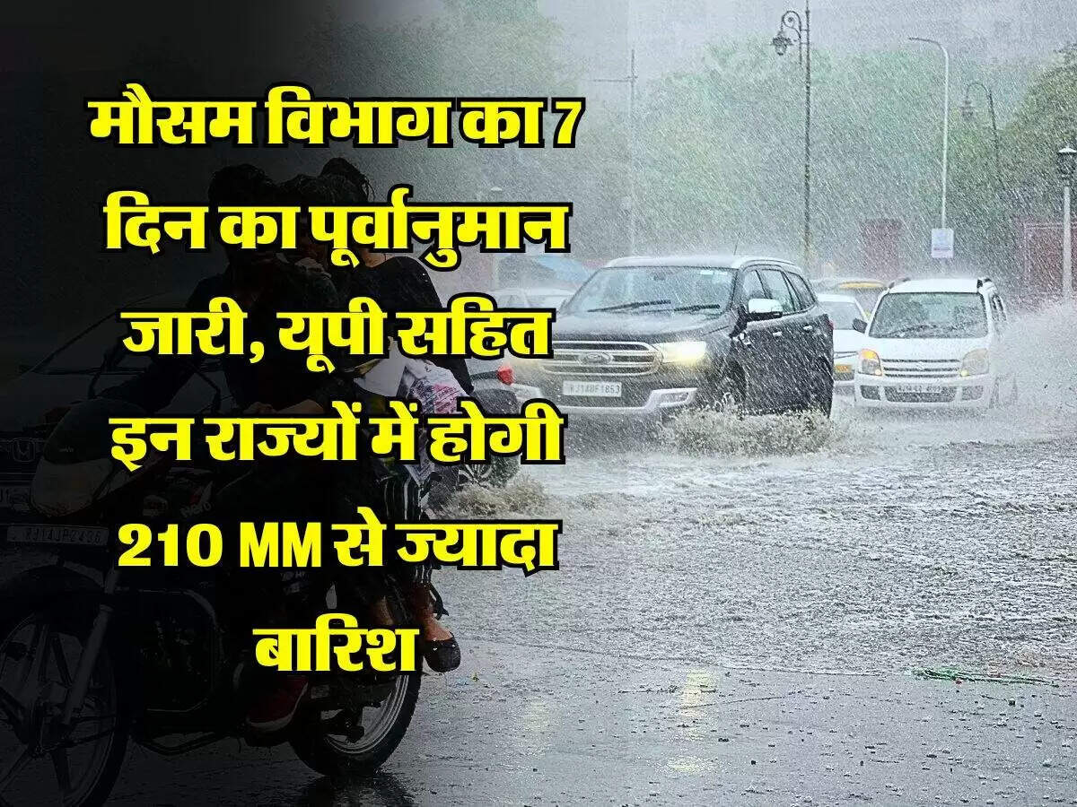 भारत में मानसून की बारिश का अलर्ट: कई राज्यों में भारी बारिश की संभावना