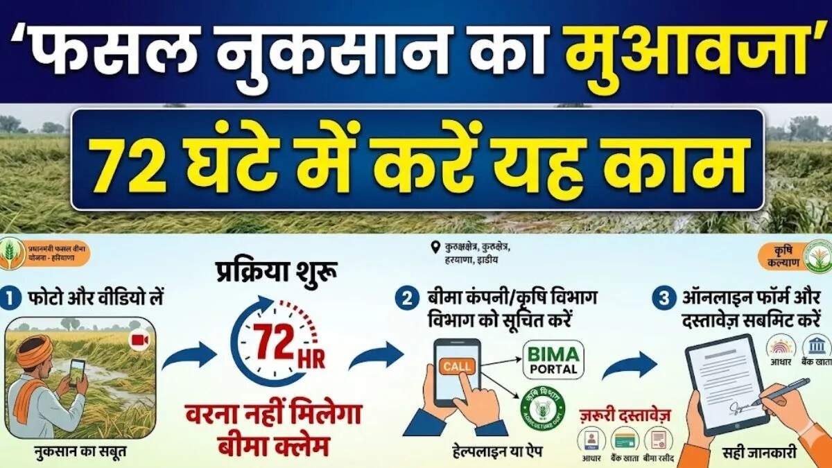 बेमौसम बारिश से किसानों को हुआ नुकसान, जानें मुआवजे की प्रक्रिया