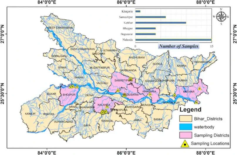 बिहार में मां के दूध में यूरेनियम का खतरा, नवजातों के लिए गंभीर चिंता