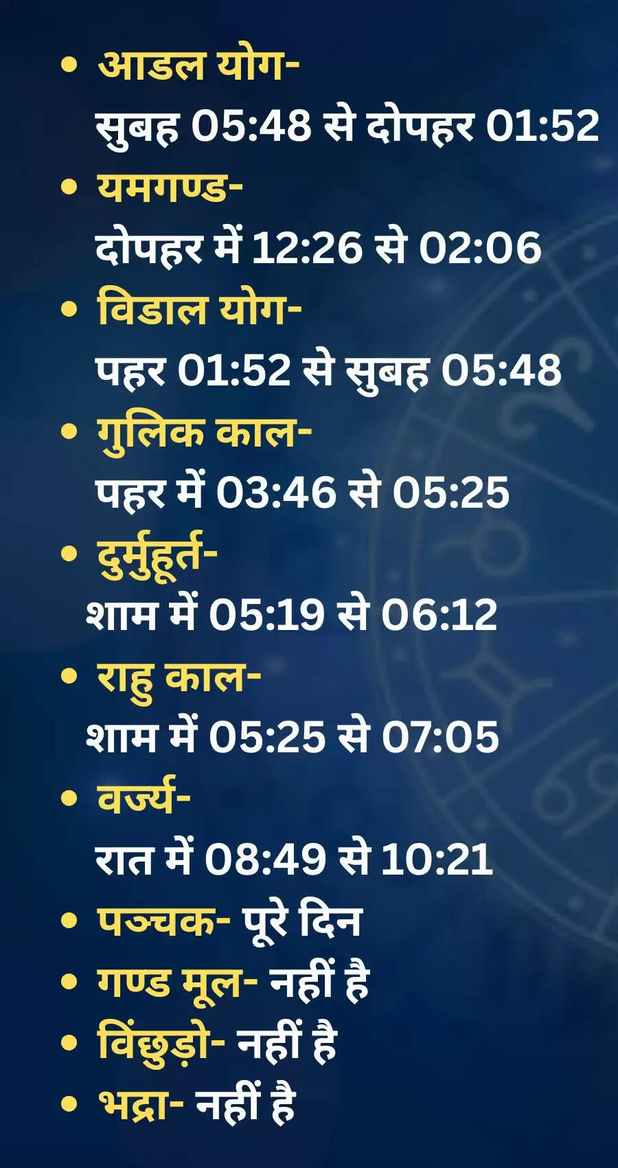 आज का पंचांग: भाद्रपद माह की शुरुआत और शुभ मुहूर्त