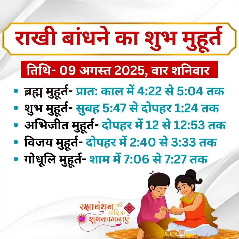 रक्षा बंधन 2025: बहनें एक-दूसरे को राखी बांध सकती हैं?