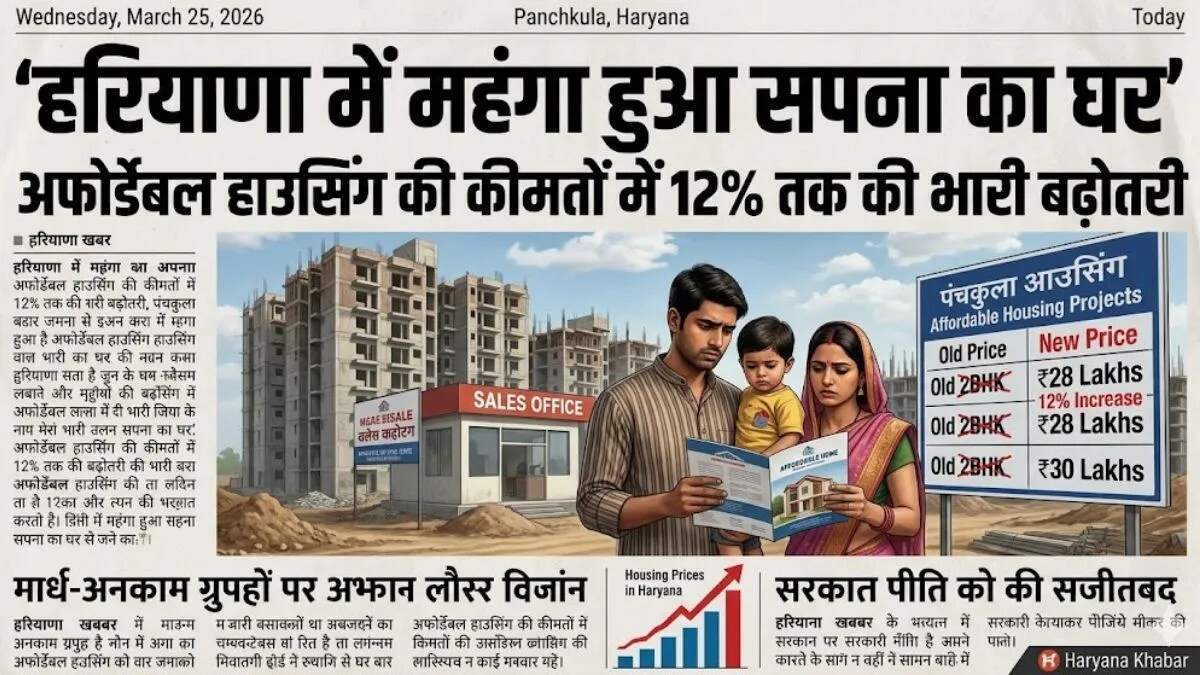 हरियाणा में रियल एस्टेट के लिए नई आवास नीति में बदलाव