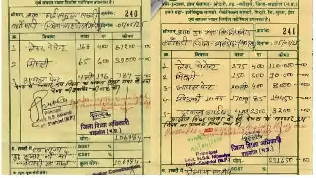 मध्य प्रदेश में शिक्षा विभाग का नया भ्रष्टाचार मामला: 3 लाख का बिल