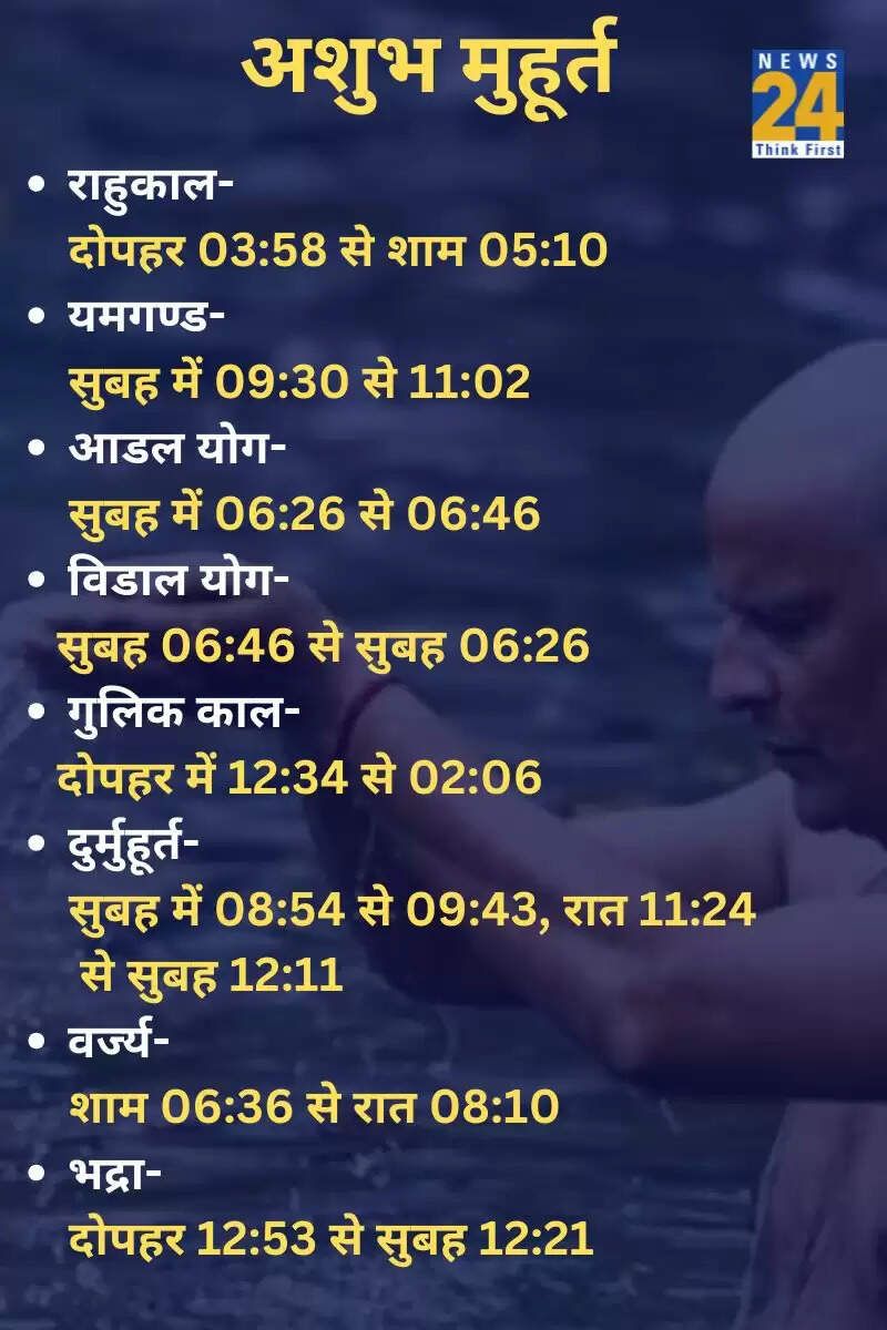 16 सितंबर 2025 का पंचांग: दशमी श्राद्ध और शुभ मुहूर्त