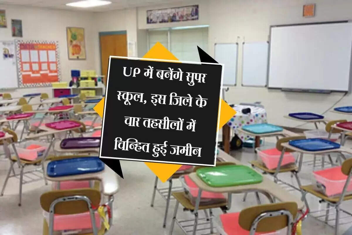 उत्तर प्रदेश में आधुनिक शिक्षा के लिए मुख्यमंत्री कंपोजिट विद्यालयों की स्थापना