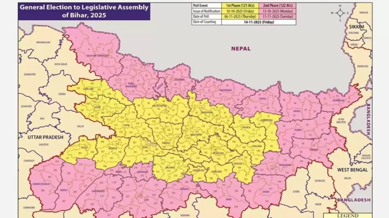 बिहार विधानसभा चुनाव 2025: मतदान की तारीखें और प्रक्रिया