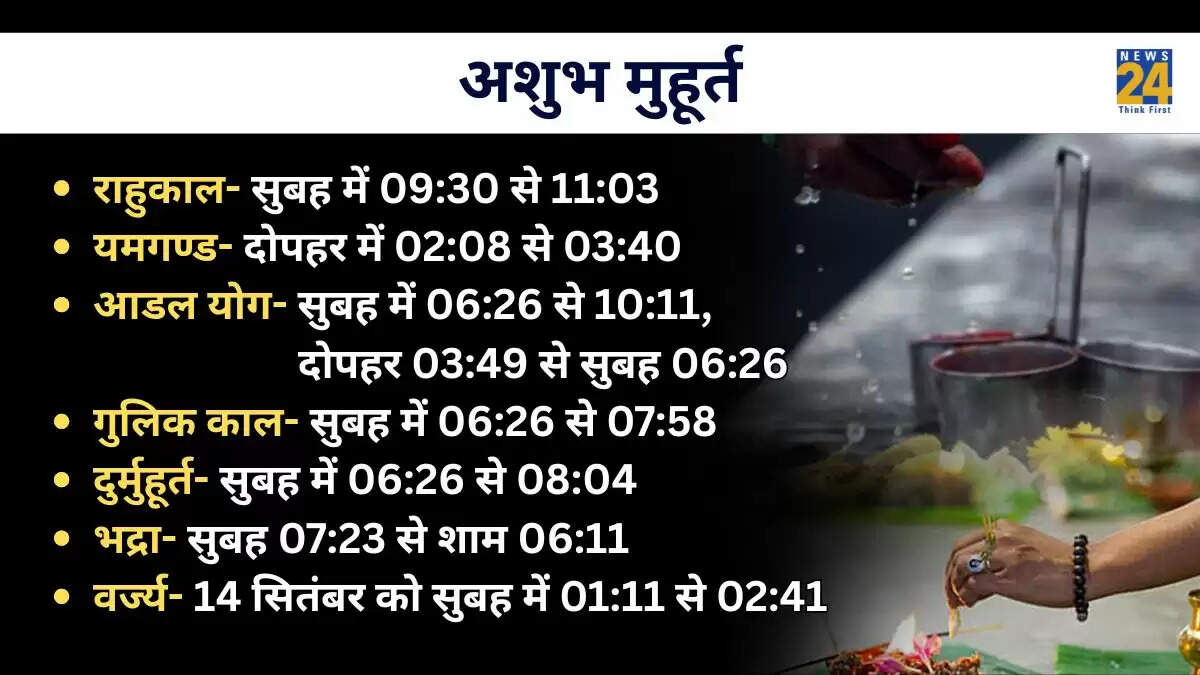 13 सितंबर 2025 का पंचांग: सप्तमी श्राद्ध और शुभ मुहूर्त