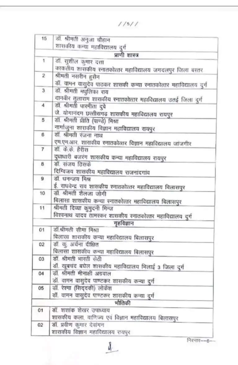 छत्तीसगढ़ में पुलिसकर्मियों को मिला आउट ऑफ टर्म प्रमोशन