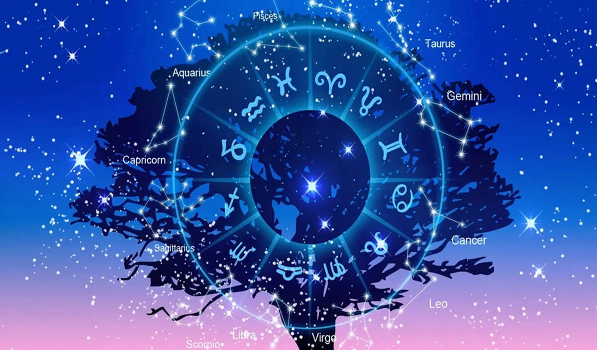 मंगल ग्रह को मजबूत करने के उपाय और कमजोर मंगल के लक्षण