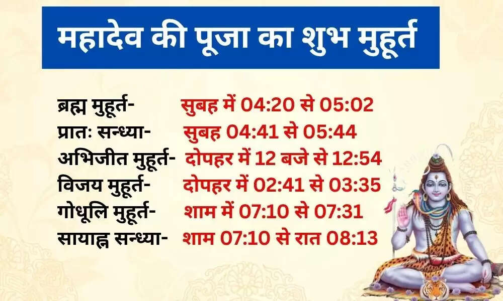 सावन सोमवार 2025: अंतिम दिन शिव पूजा का महत्व और विधि