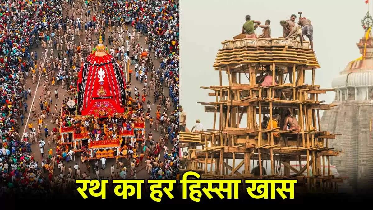 भगवान जगन्नाथ की रथ यात्रा 2025: रथ के हर हिस्से की विशेषताएँ