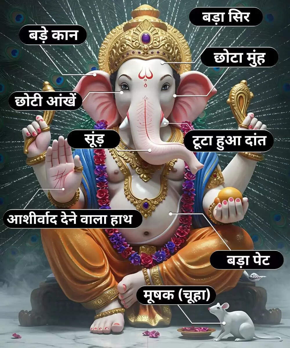 भगवान गणेश से सीखें: जीवन की 9 महत्वपूर्ण शिक्षाएं