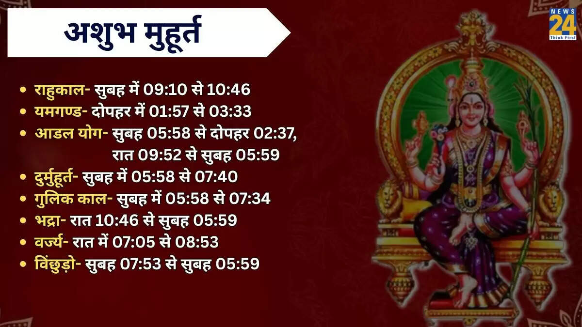 ललिता सप्तमी 2025: जानें तिथि, शुभ मुहूर्त और ग्रहों की स्थिति