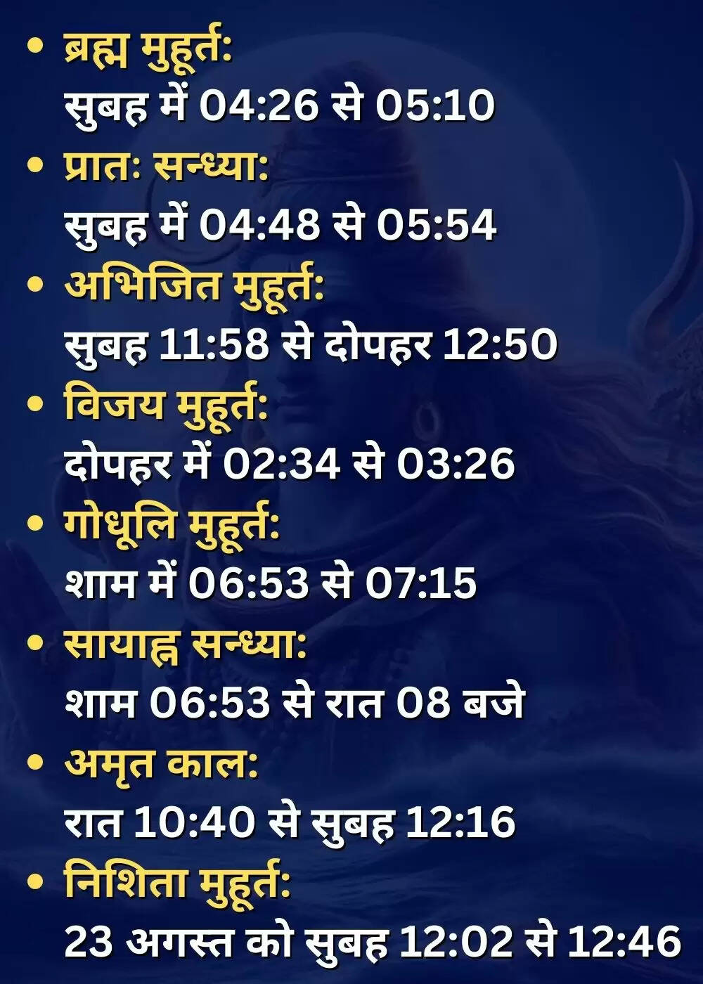 22 अगस्त 2025 का पंचांग: पिठोरी और दर्श अमावस्या का महत्व
