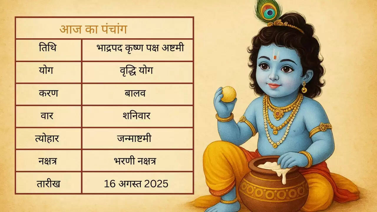 जन्माष्टमी 2025: जानें आज का पंचांग और पूजा विधि