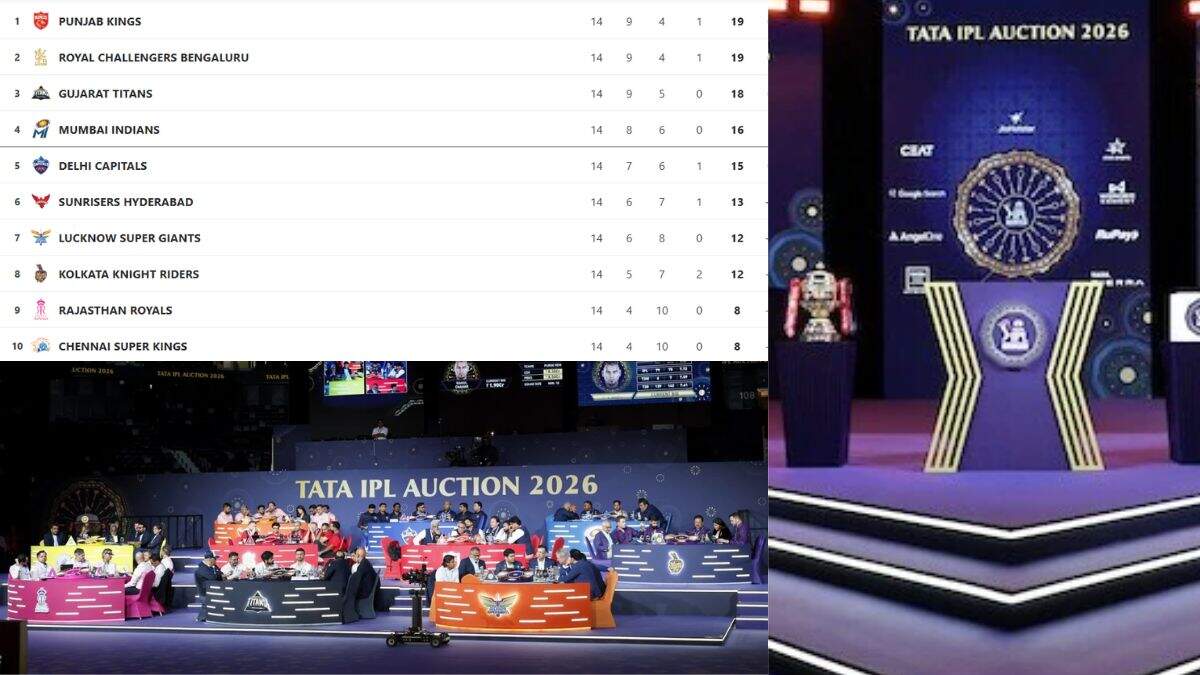 आईपीएल 2026 में चेन्नई सुपर किंग्स की स्थिति पर सवाल