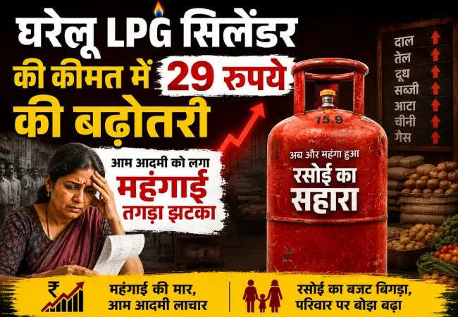 भारत में घरेलू LPG सिलेंडर की कीमतों में वृद्धि, आम आदमी पर असर