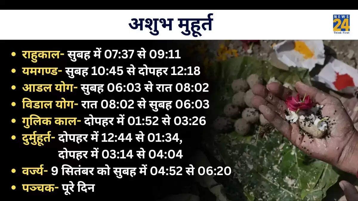 8 सितंबर 2025 का पंचांग: प्रतिपदा श्राद्ध पूजा का महत्व