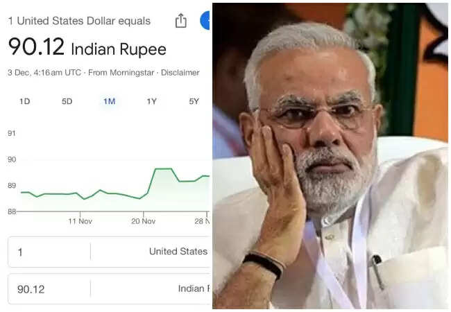 रुपये ने पहली बार डॉलर के मुकाबले 90 का स्तर पार किया