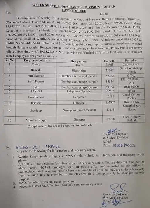 हरियाणा में HKRN कर्मचारियों की नौकरी पर संकट, कम अनुभव वाले कर्मचारियों को हटाने के आदेश