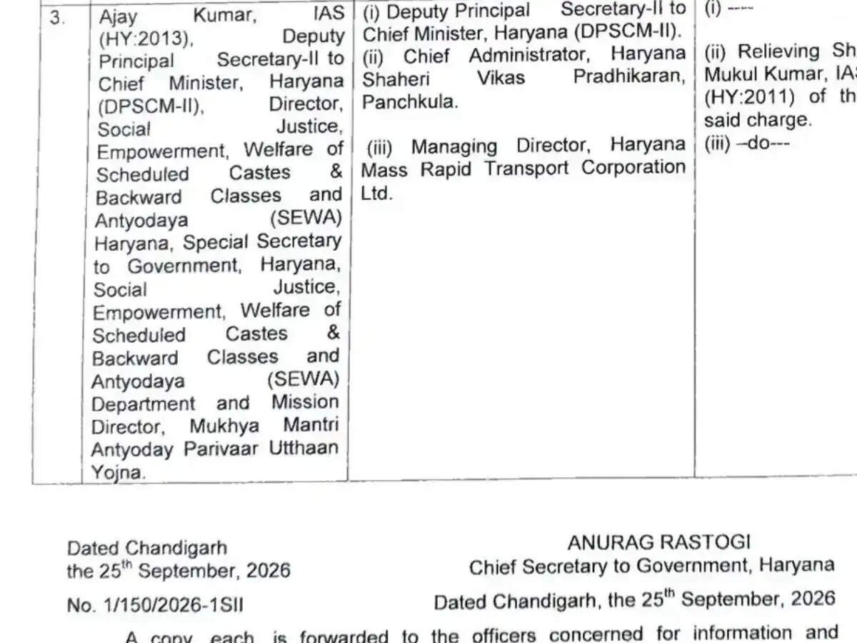 हरियाणा में प्रशासनिक बदलाव: तीन IAS अधिकारियों का तबादला
