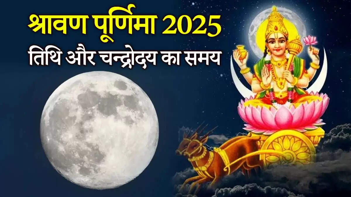श्रावण पूर्णिमा व्रत 2025: पूजा विधि और पारण का सही समय