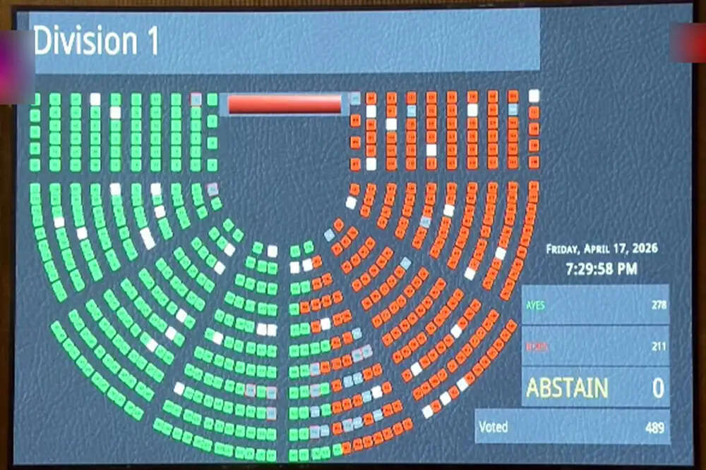 लोकसभा में नारी शक्ति वंदन कानून का संविधान संशोधन विधेयक खारिज