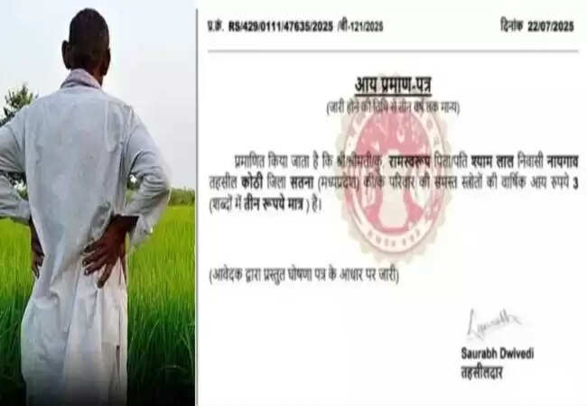 मध्य प्रदेश में आय प्रमाण पत्र में किसान की सालाना कमाई 3 रुपये, कांग्रेस ने उठाए सवाल