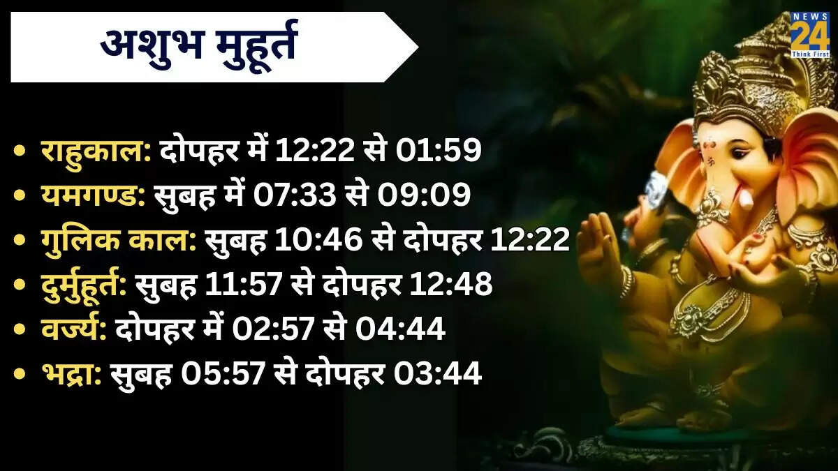 गणेश चतुर्थी 2025: आज का पंचांग और शुभ मुहूर्त