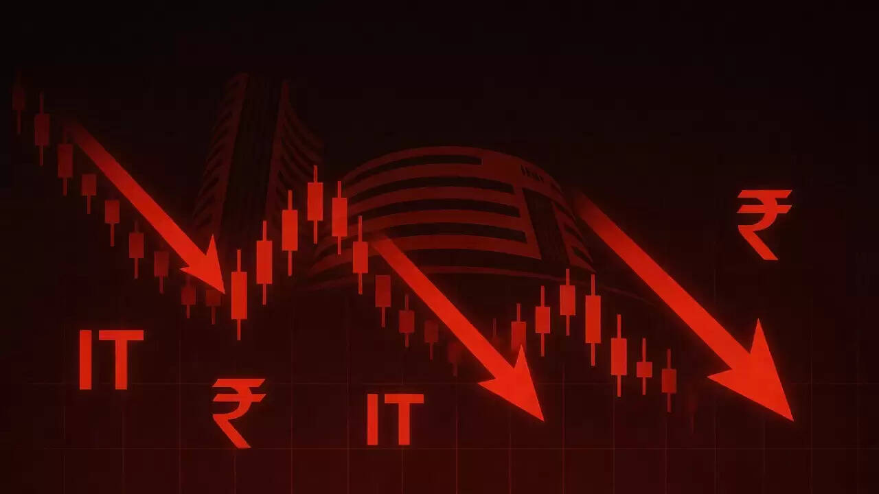 भारतीय शेयर बाजार में गिरावट: निवेशकों की चिंता बढ़ी