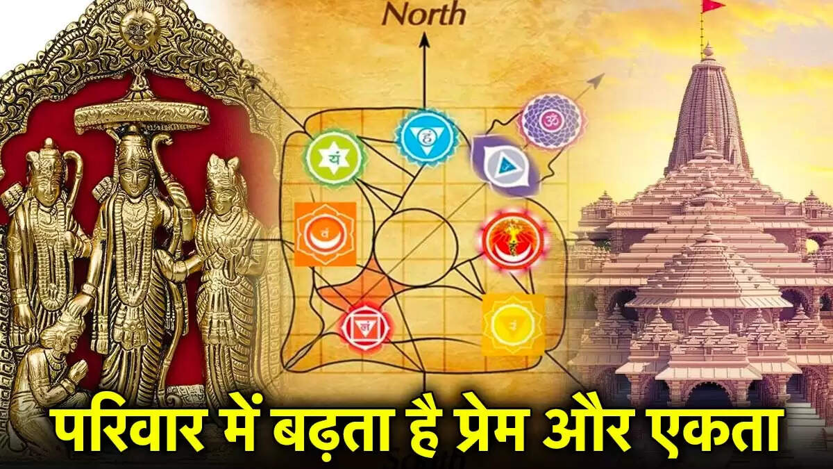 राम दरबार की स्थापना: महत्व और वास्तु नियम