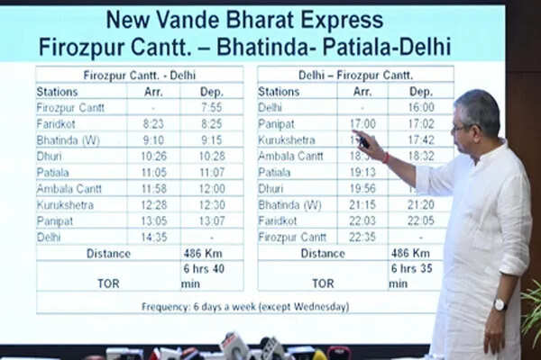 नई वंदे भारत एक्सप्रेस ट्रेन का शेड्यूल जारी, दिल्ली से फिरोजपुर का सफर होगा आसान