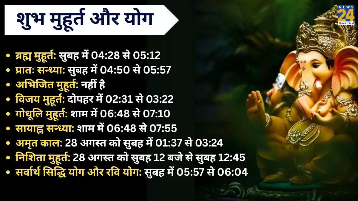 गणेश चतुर्थी 2025: आज का पंचांग और शुभ मुहूर्त