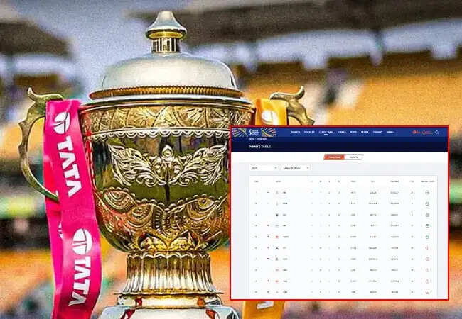 IPL 2026: पॉइंट्स टेबल में टॉप टीमों की स्थिति