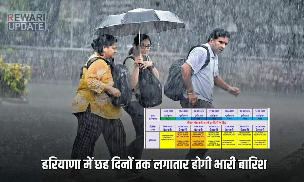 हरियाणा में बारिश का ऑरेंज अलर्ट: 25 से 30 जून तक होगी झमाझम बारिश