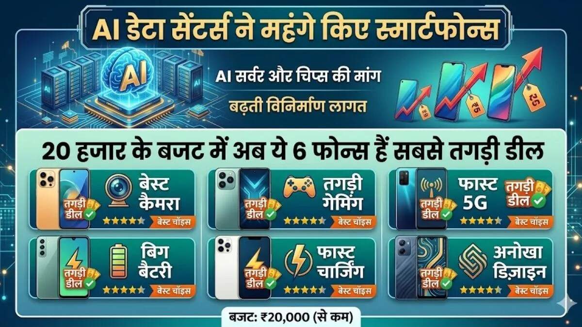 2026 में स्मार्टफोन बाजार में महंगाई का असर: बजट सेगमेंट में चुनौतियाँ