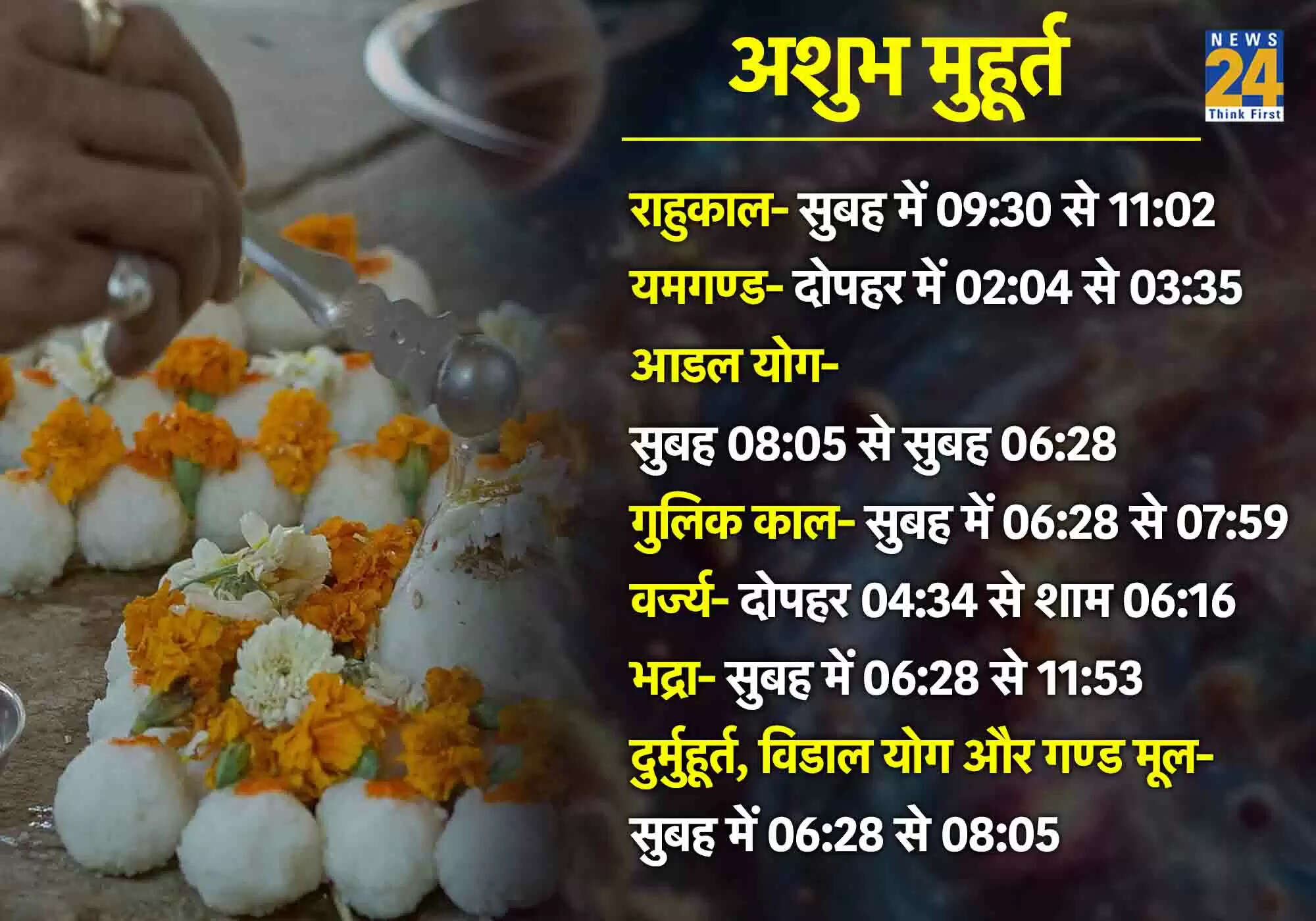 20 सितंबर 2025 का पंचांग: चतुर्दशी श्राद्ध का शुभ मुहूर्त