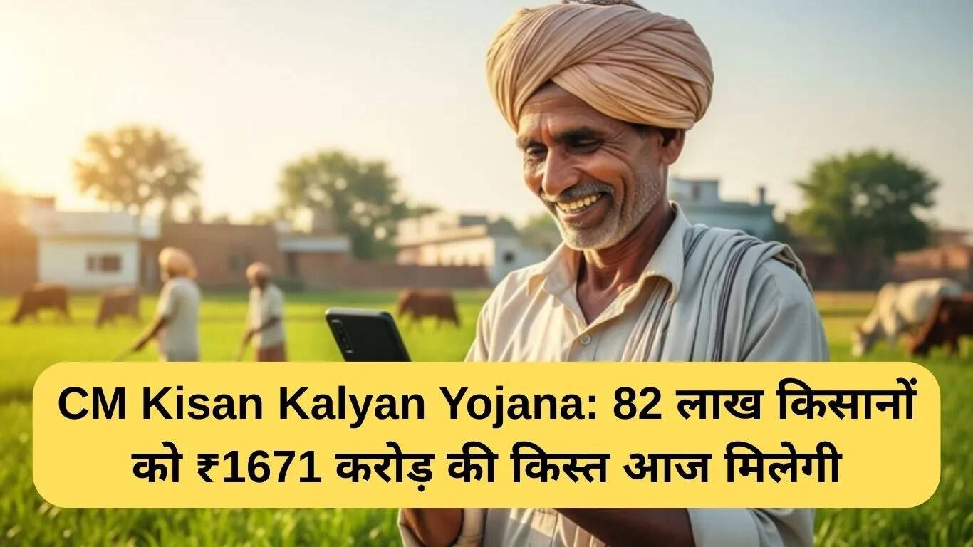 मुख्यमंत्री किसान कल्याण योजना: 82 लाख किसानों को आज मिलेगी ₹1671 करोड़ की किस्त