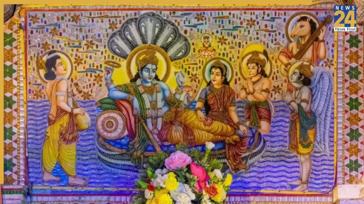गुरुवार के दिन धन और समृद्धि के लिए प्रभावी उपाय