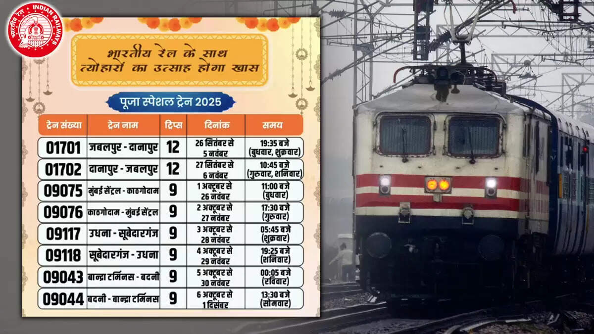 त्योहारों के लिए भारतीय रेलवे ने शुरू की स्पेशल ट्रेनें