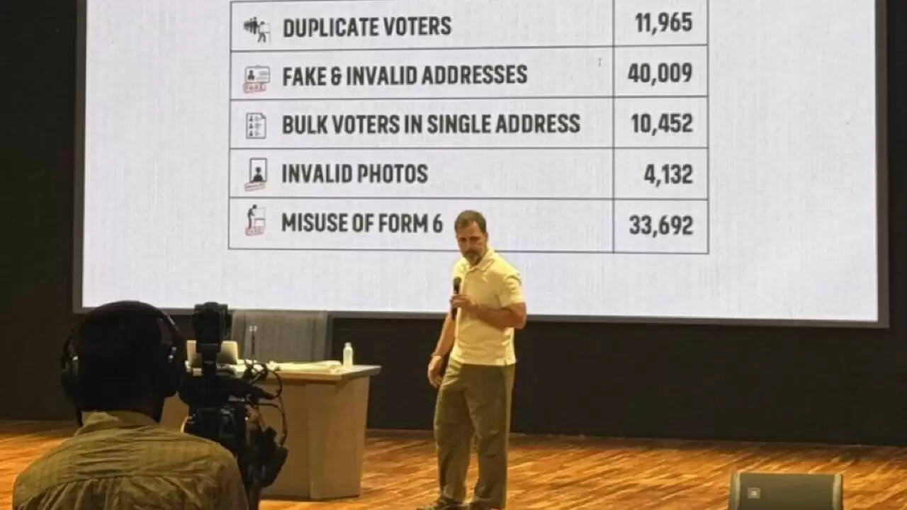 राहुल गांधी ने चुनाव आयोग पर वोट चोरी के गंभीर आरोप लगाए