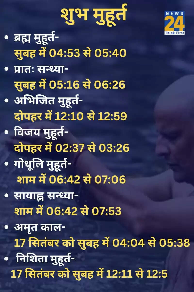 16 सितंबर 2025 का पंचांग: दशमी श्राद्ध और शुभ मुहूर्त