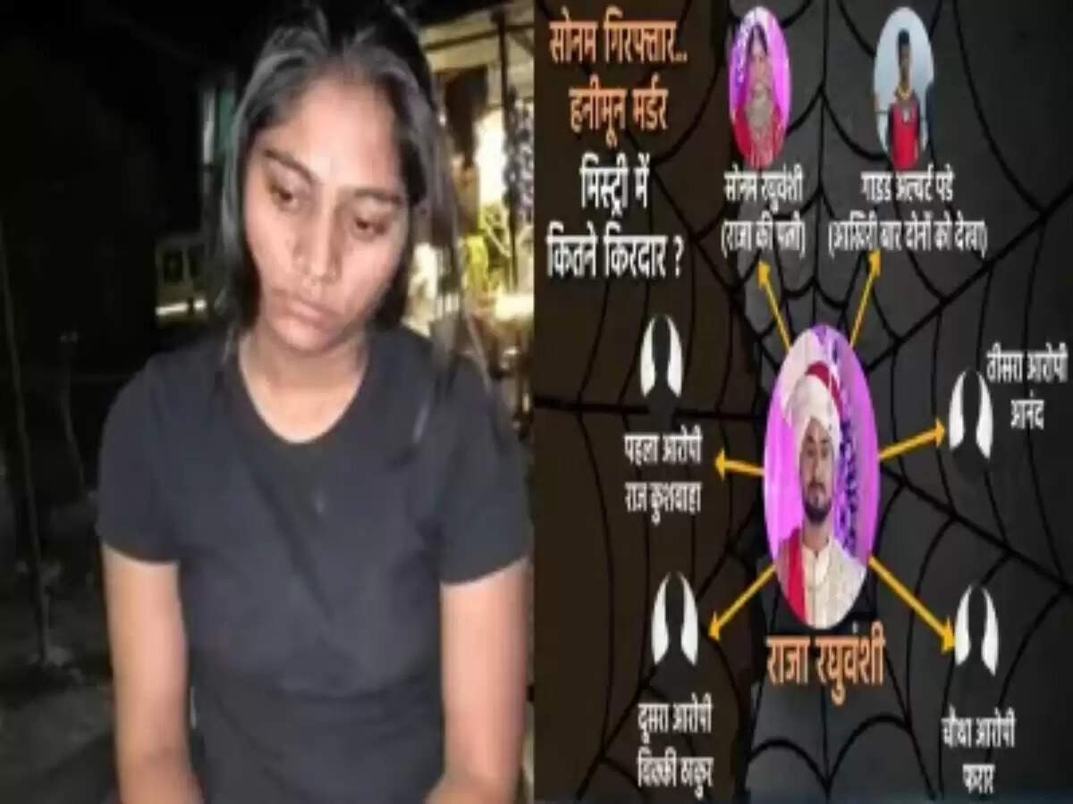 इंदौर में राजा रघुवंशी हत्या मामले में सभी आरोपियों का खुलासा