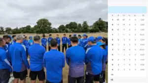 ODI क्रिकेट का सबसे शर्मनाक मैच: 13 रन बनाने में लगे 2 घंटे 26 मिनट