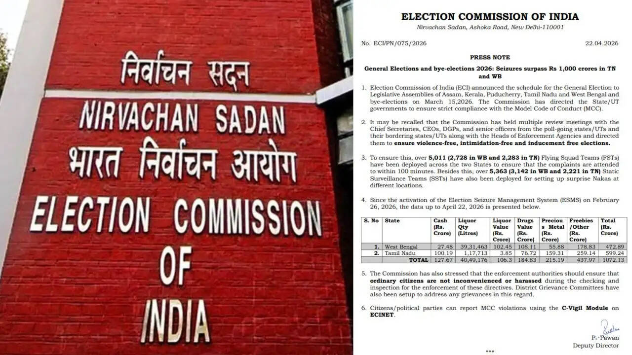 चुनाव आयोग का बड़ा कदम: 2026 के चुनावों से पहले अवैध सामग्री की भारी जब्ती