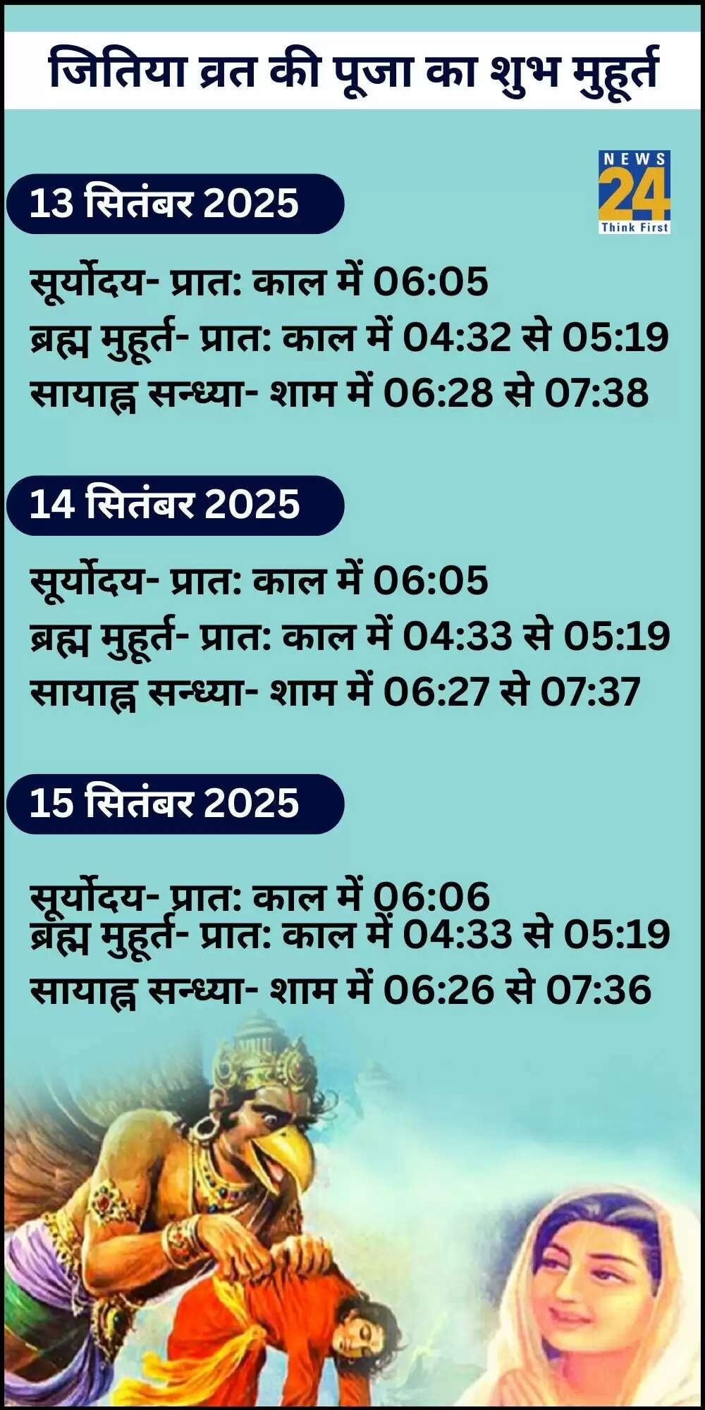 जितिया व्रत 2025: जानें इस पर्व के नियम और पूजा विधि
