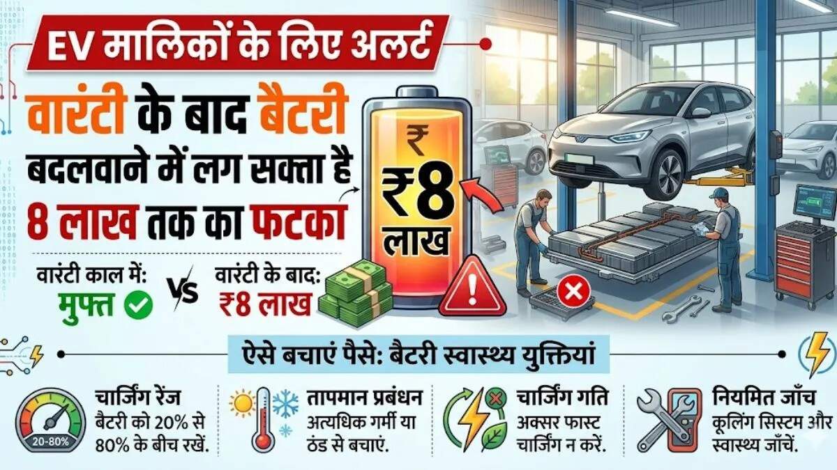 इलेक्ट्रिक कारों की बैटरी लाइफ बढ़ाने के सरल उपाय